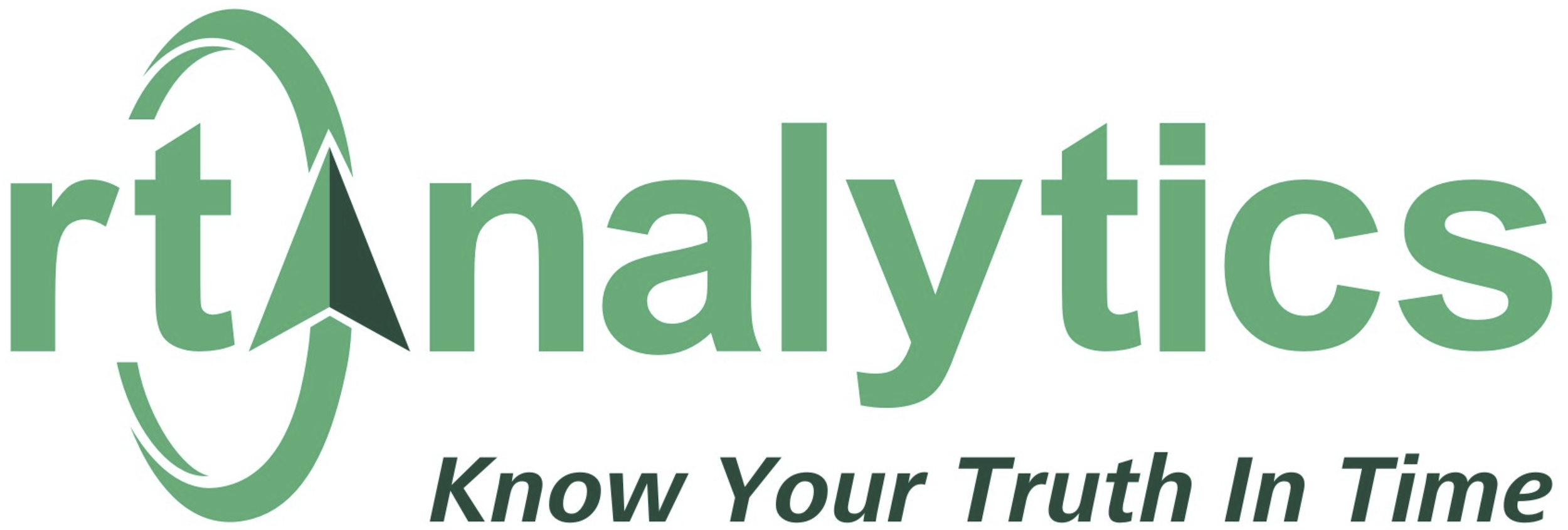 Công Ty TNHH Phân Tích Thời Gian Thực